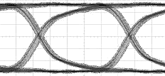 Augendiagramm