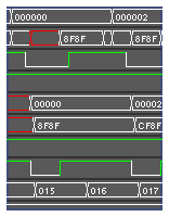 Simulationsergebnis